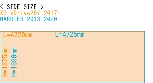 #X3 xDrive20i 2017- + HARRIER 2013-2020